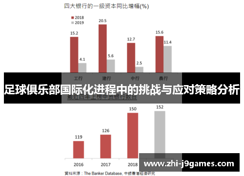 足球俱乐部国际化进程中的挑战与应对策略分析
