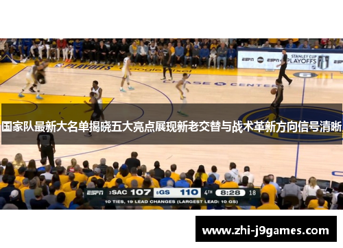 国家队最新大名单揭晓五大亮点展现新老交替与战术革新方向信号清晰 国家队最新大名单揭晓五大亮点展现新老交替与战术革新方向信号清晰