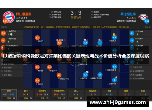 以数据解读科曼欧冠对阵莱比锡的关键表现与战术价值分析全景深度观察