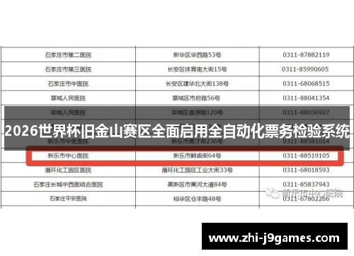 2026世界杯旧金山赛区全面启用全自动化票务检验系统 2026世界杯旧金山赛区全面启用全自动化票务检验系统