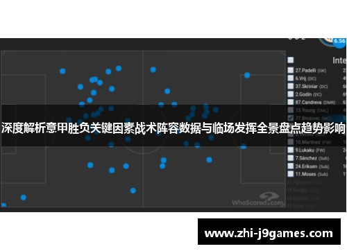深度解析意甲胜负关键因素战术阵容数据与临场发挥全景盘点趋势影响