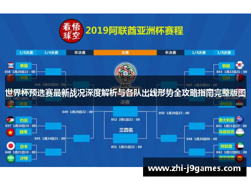 世界杯预选赛最新战况深度解析与各队出线形势全攻略指南完整版图