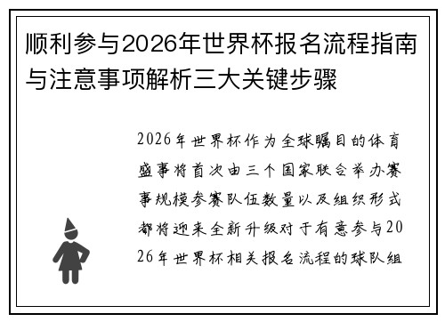 顺利参与2026年世界杯报名流程指南与注意事项解析三大关键步骤